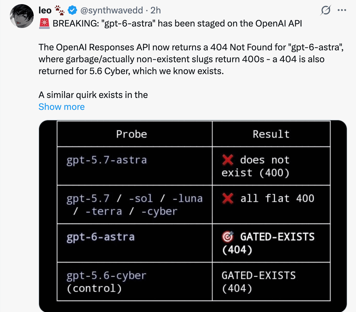 OpenAI готовит Astra: намёки на GPT-6 и закрытый API