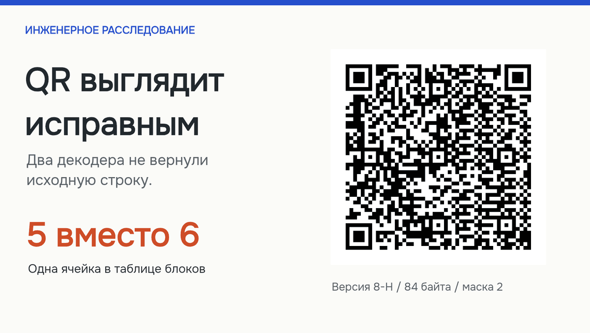 Опечатка в одной цифре делает QR нечитаемым для части декодеров